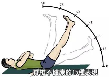 你的脊椎还健康吗？守护脊柱健康的实用指南